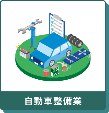 自動車整備業