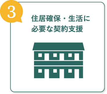 住居確保・生活に必要な契約支援