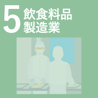 飲食料品製造業