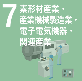 素形材産業・産業機械製造業・電子電気機器・関連産業